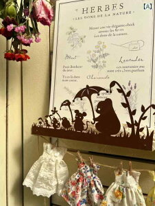 킢  K[fjO DIY a Õ Kт   ^ | S Ԃ vO Ǌ|  i fBXvC {[h