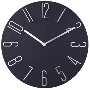 Nbdeal |v dgv  y Ǌ|v 3D̐ É re[W g k