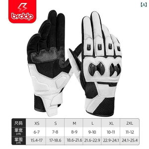 ] O[u p BSDDP  I[goC v ʋC ^b` XN[  h~ CfBO C_[  jp g 