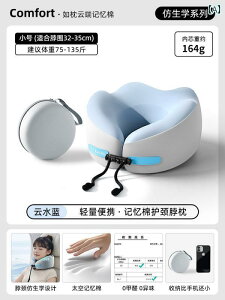 lbN s[ s NbV sp U ^  lbNs[ s@    Sp p  p |[^u