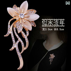 RT[W p[eB[ ANZT[ ł u[` RT[W Io h~ s ؍ Y fB[X X[c R[g Z[^[ J[fBK ANZT[