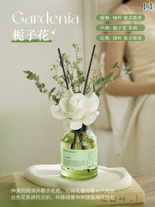 CeA  fBXvC ItBX fXN gbv i   rO [  z[ erLrlbg A}Zs[ Cg