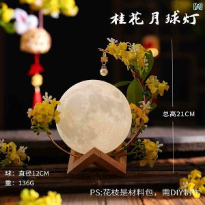 i CeA  H ߂    DIY  ޗ pbP[W qp |[^u ^ y_g v 