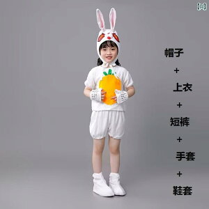 qp RX`[  qp oj[ ptH[}X RX`[  cp   ETM _X K[[ XJ[g