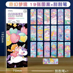 XNb` LL P XNb` yCg   qp DIY  ct Mtg bNX y[p[ w