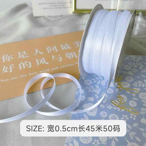 fR[V { Mtg 5 mm ׂ { P[L |GXe EFfBO DIY {E nCGh Mtg u[P 