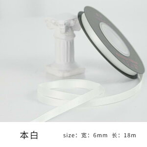 fR[V { Mtg  n 6 mm { fR[VP[L Mtg  DIY wA s ANZT[  lN^C