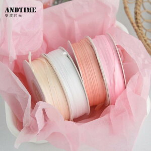 fR[V { Mtg { ԑ  { P[L Mtg   ޗ