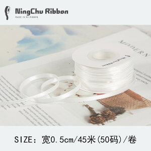 fR[V { Mtg 5 mm ׂ { P[L |GXe EFfBO DIY {E nCGh Mtg u[P 