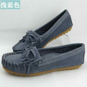 [t@[p }} JWA ~ tbg V[Y v \tg \[ VjA X^C [t@[ fB[XV[Y {[g