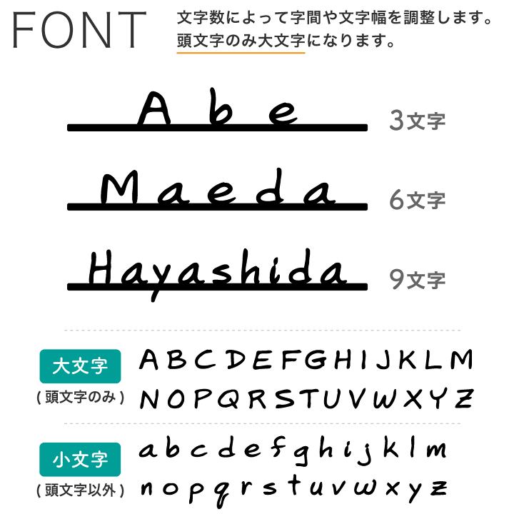 楽天市場】【500円OFFクーポン/P10倍】 表札 ステンレス 切り文字 楽天市場】【500円OFFクーポン/P10倍】 表札 ステンレス 切り文字