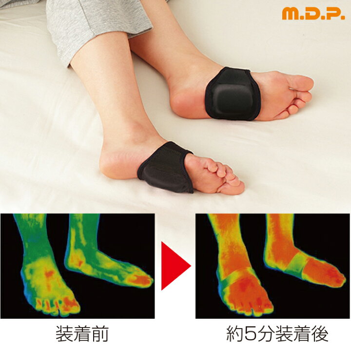 楽天市場 フットケア用品 勝野式 足裏温快 左右組の2セット 冷え性対策 むくみ対策 血行促進 足裏マッサージ 送料無料 あす楽冷え対策 あったかグッズ 冷え性対策 あったか 暖かい ソックス 足うら 足元 厚手 冷えとりサポーター 冷え取り 冷えとり 遠赤外線 防寒