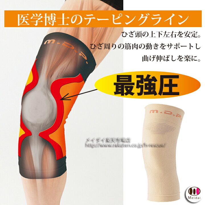 楽天市場 膝 サポーター ひざ軽さん Reg 左右組 2点set 筋肉に沿った着圧ラインで筋力補強とテーピング効果 ひざサポーター 膝サポーター 膝痛 膝ベルト サポーター ウォーキング 足痛み ヒザ 薄手 関節痛 加圧式 膝サポーター インナー固定タイプ 転倒防止 即納
