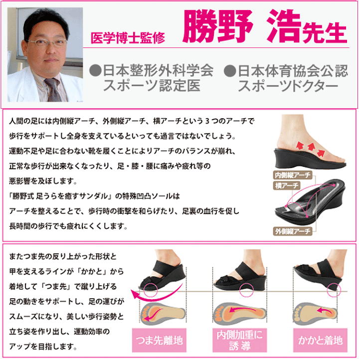 楽天市場 オフィス サンダル 勝野式 足うらを癒すサンダル は オフィスでダイエットしながら働ける歩きやすいレディース サンダル です 脚長美脚シューズとしても工夫されたメイダイの健康サンダル レディース 黒を是非お試し下さい あす楽 健康 美容雑貨