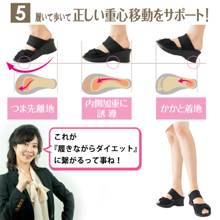 楽天市場 オフィス サンダル 勝野式 足うらを癒すサンダル は オフィスでダイエットしながら働ける歩きやすいレディース サンダル です 脚長美脚シューズとしても工夫されたメイダイの健康サンダル レディース 黒を是非お試し下さい あす楽 健康 美容雑貨
