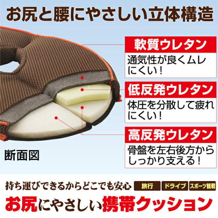 楽天市場 携帯用 円座クッション 勝野式 携帯便利 Gクッション 長時間座ってもお尻と腰に優しい携帯クッション 骨盤クッション です 腰痛 痔の対策 に外出先でも円座クッション 携帯クッション メイダイ 即納 ポイント10倍 健康 美容雑貨 メイダイ楽天市場店