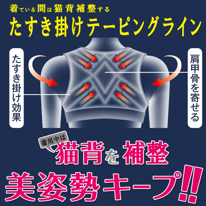 楽天市場 着用中は猫背矯正 勝野式 着るだけで美姿勢 着用中は姿勢 背筋矯正インナー 美姿勢キープ 薄い 軽い袖なし 背筋ベルトで着用中は姿勢 補整 男女兼用 即納 ネコポス発送ok 健康 美容雑貨 メイダイ楽天市場店