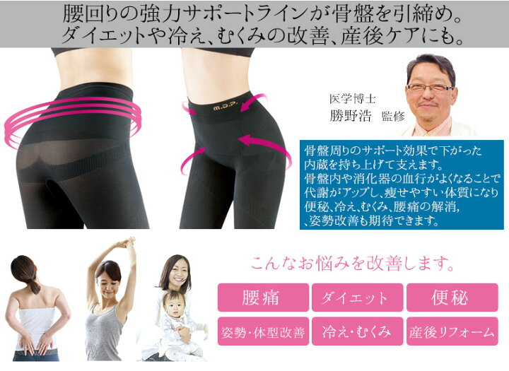 楽天市場 骨盤矯正 ガードル 毎日習慣 骨盤用 3着組セット 骨盤ガードル 目的ボディメイク 産後ガードル 補正下着 補整下着 産後リフォームインナー スタイルアップ ヒップアップ ロングガードル 骨盤補正 4点までネコポス可 健康 美容雑貨 メイダイ楽天市場店
