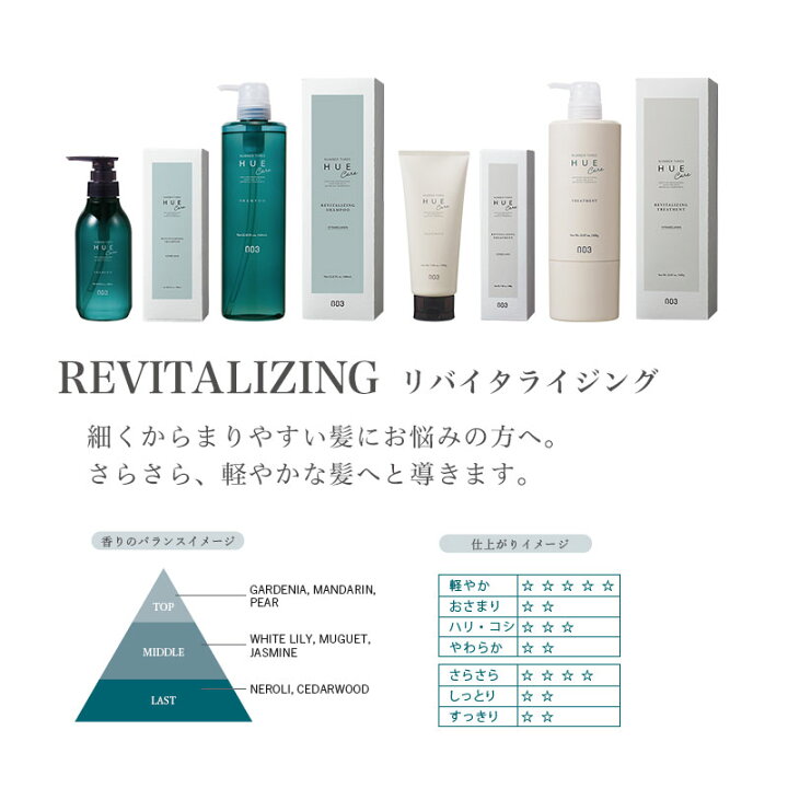 楽天市場】【LINE登録で300円OFF】ナンバースリー ヒュウケア スカルプ 