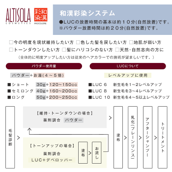 日本グランデックス和漢彩染十八番120g|ブロコローレ毛染め白髪染めヘナbb4bb5bb6bb7bb8レッドオレンジイエローブルーグリーンゴールドパープルブラウンカラー剤業務用プロ用【メール便対応3個まで】