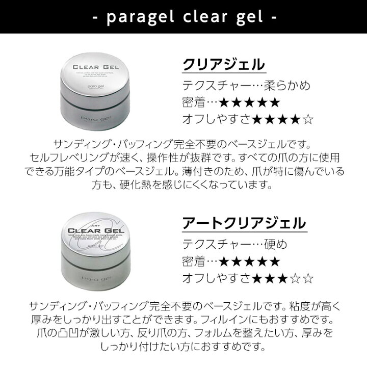 楽天市場】【LINE登録で300円OFF】パラジェル アートクリアジェル 10g 