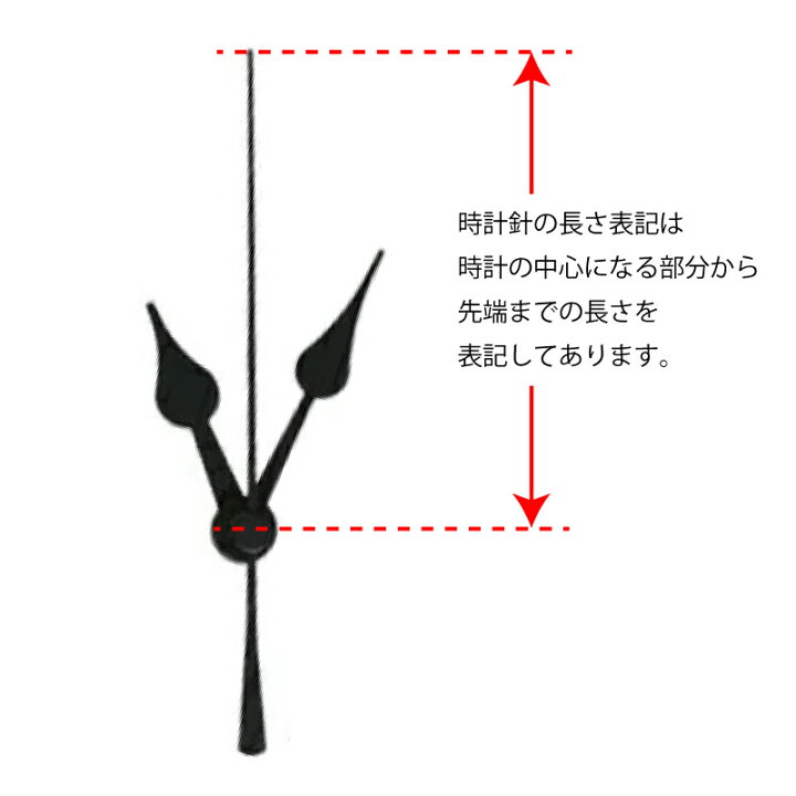 楽天市場 時計針 時計パーツ クォーツ用 飾り針 １個 セイジ クラフトクロック専用 時計作り ハンドメイド クラフト Diy インテリア Diy 日用品雑貨 ハンドメイド Various