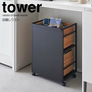 yX[p[Z[|Cg5{z R tower ډBS ^[ ubN 4811 Xg[WS [bN Lb` rO XgbN LX^[tLb`S JE