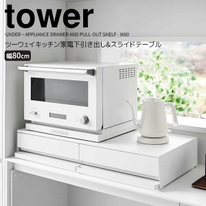 yX[p[Z[|Cg5{z R tower c[EFCLb`Ɠdo&XChe[u ^[ W80 zCg Lb` [ bN 傢u ꎞu o X