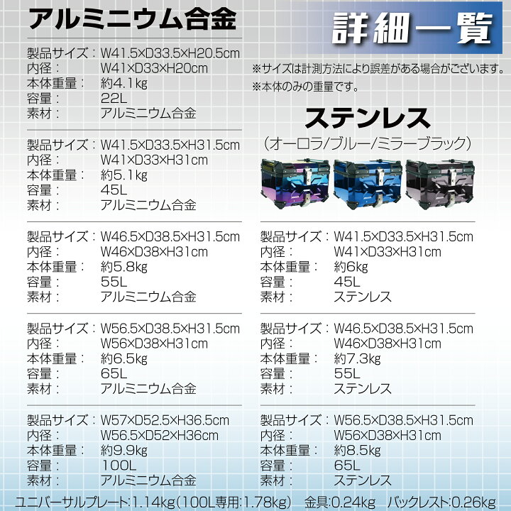 楽天市場】【☆30日 最大P10倍UP!】バイク リアボックス 大容量 100L 