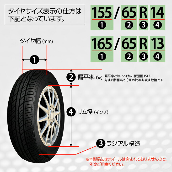 楽天市場】【15日はP最大10倍&1,000円OFFcp！】サマータイヤ 155/65R14 