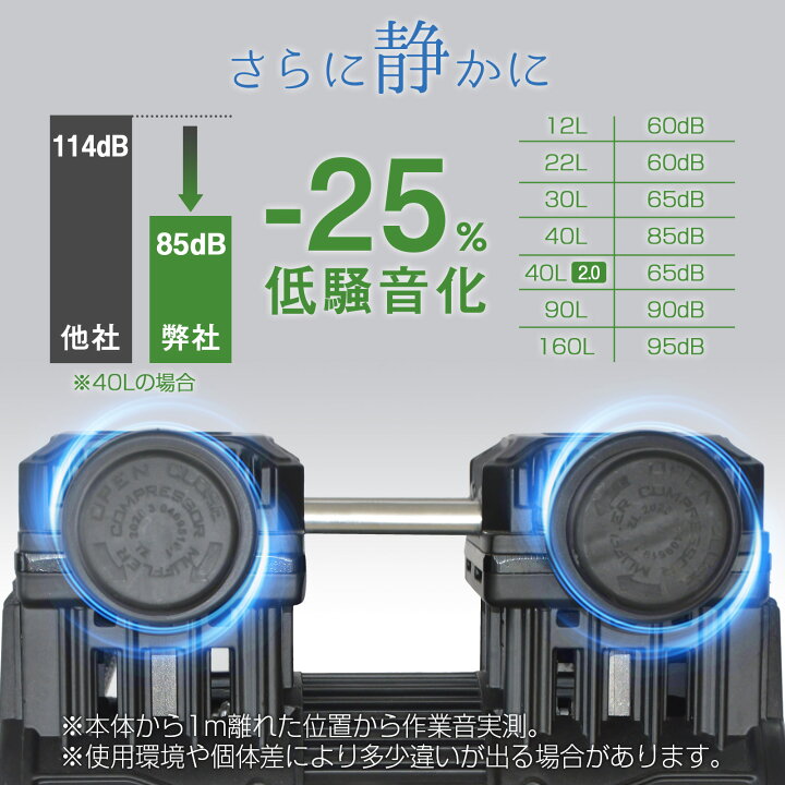 楽天市場】【☆最大1,000円OFFcp！】【☆最強翌日配送】エアー 