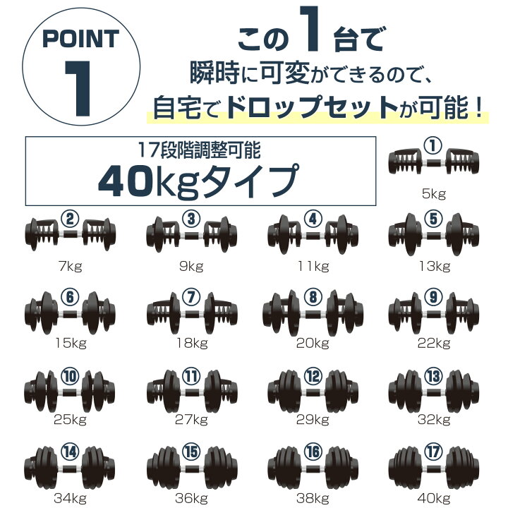 楽天市場】【☆ラスト24時間 10%cp配布中!】【☆2年保証＆レビュー 