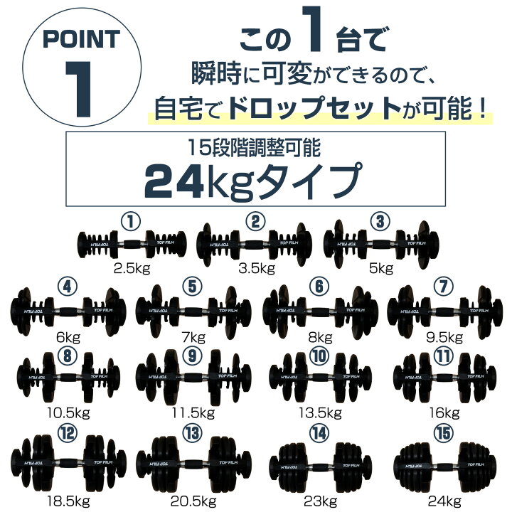 楽天市場】【☆2年保証＆レビュープレゼント】ダンベル 可変式 24kg 