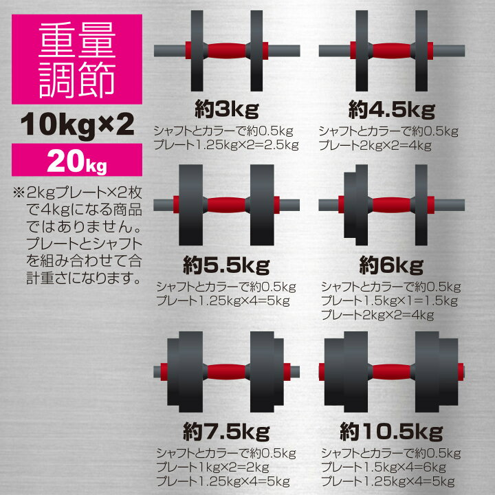 楽天市場】【15日はP最大10倍&1,000円OFFcp！】可変式ダンベル 2個 