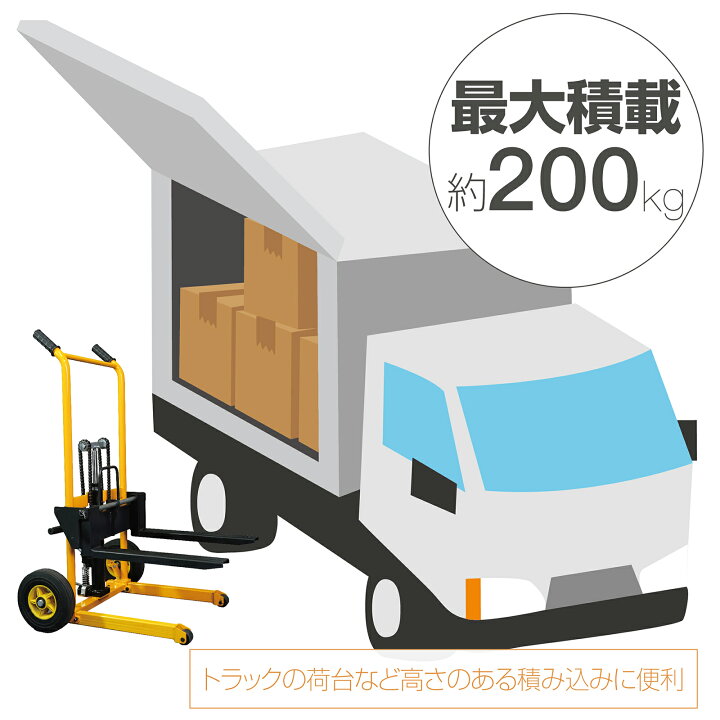 楽天市場】【30日はP最大10倍&500円CP！】【最強翌日配送】ハンド 