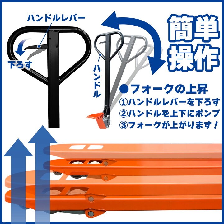 楽天市場】【最大1,000円クーポンあり】ハンドリフト 低床83mm-190mm 