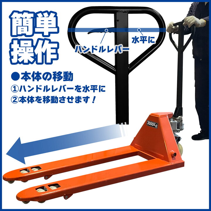 楽天市場】【最大1,000円クーポンあり】ハンドリフト 低床83mm-190mm 