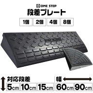 【15日はP最大10倍&1,000円OFFcp！】段差スロープ 段差プレート 5cm 10cm 15cm段差用