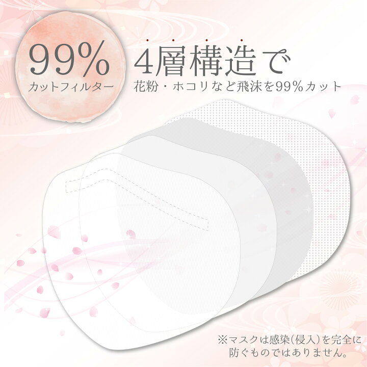 楽天市場】【☆ラスト24時間 10%cp配布中!】立体 マスク 不織布 4層 
