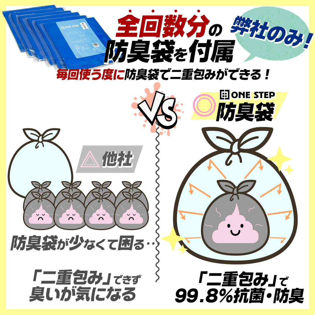 【売り尽くし価格★日本防災安全協会認証品!】簡易トイレ 非常用トイレ 防災グッズ 防災 非常用簡易トイレ 携帯トイレ 災害用トイレ 60〜600回 15年保存 凝固剤 ONESTEP - メイン画像 8