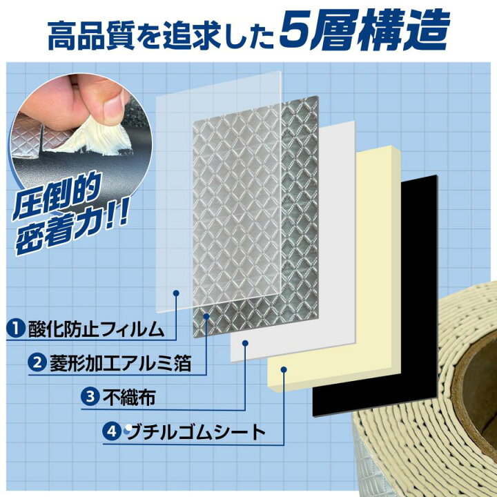 楽天市場】ブチルテープ 防水 アルミ ダクトテープ 1.5mm厚 補修 防水 