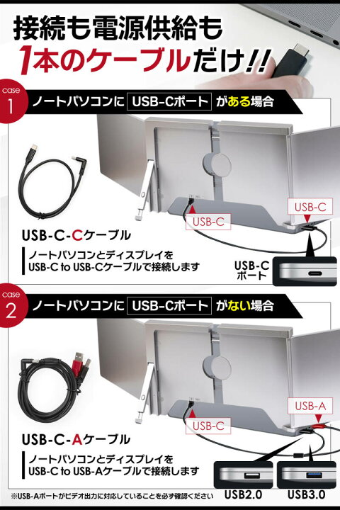 楽天市場】トリプルディスプレイ デュアルモニター 14インチ 【超軽量 