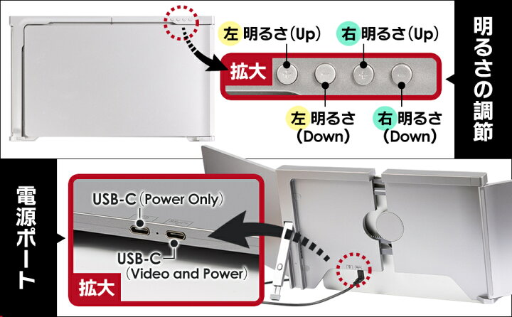 楽天市場】トリプルディスプレイ デュアルモニター 14インチ 【超軽量 