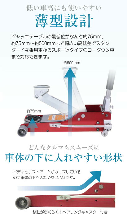 楽天市場 2 4 時から使える最大 Offクーポン配布中 One Step ジャッキ 油圧 ガレージジャッキ フロアジャッキ 3 0t 1年保証 最低位75mm 最高位500mm 各種自家用車用 自動車 タイヤ交換 ジャッキ 車 おすすめ 工具 One Step 楽天市場 2 4 時から使える最大 Offクーポン配布中 One Step ジャッキ 油圧 ガレージジャッキ フロアジャッキ 3 0t 1年保証 最低位75mm 最高位500mm 各種自家用車用 自動車 タイヤ交換 ジャッキ 車 おすすめ 工具 One Step