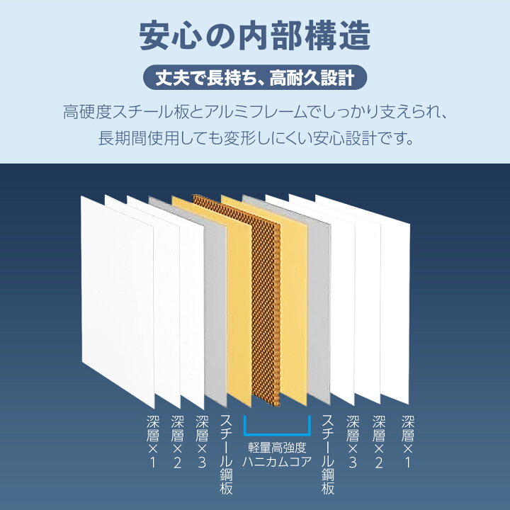 楽天市場】【4/14 20時〜先着100名様15％OFFcpあり】【法人様送料無料 