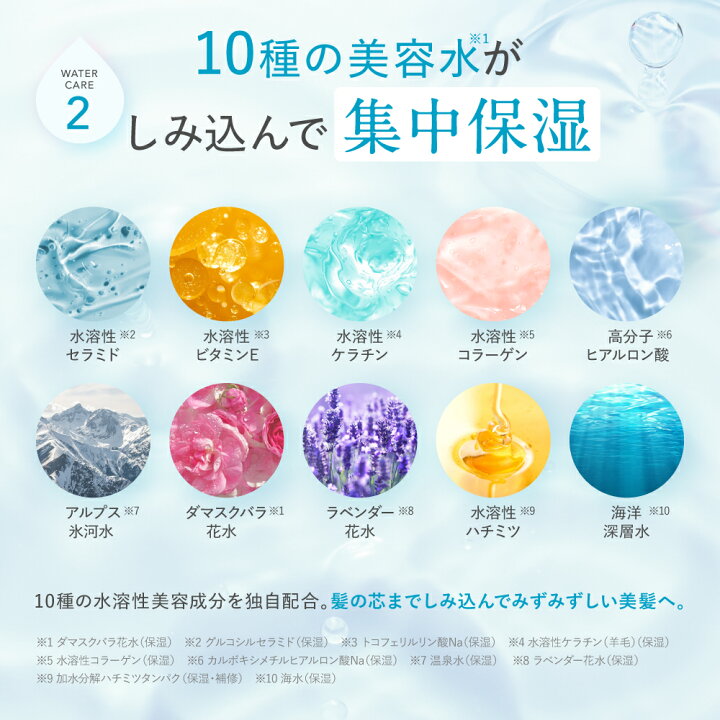楽天市場】＼新シリーズビタシー発売中！／ ウルリス ヘアオイル 