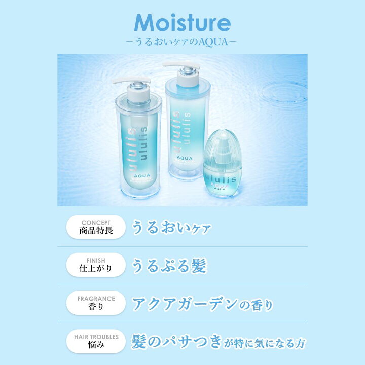 楽天市場】【ボトルセット】ウォーターコンク シャンプー 