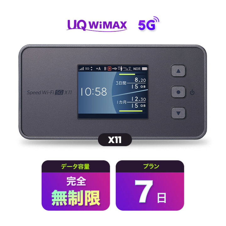 楽天市場】往復送料無料 即日発送Speed Wi-Fi 5G X11【レンタル WiFi 