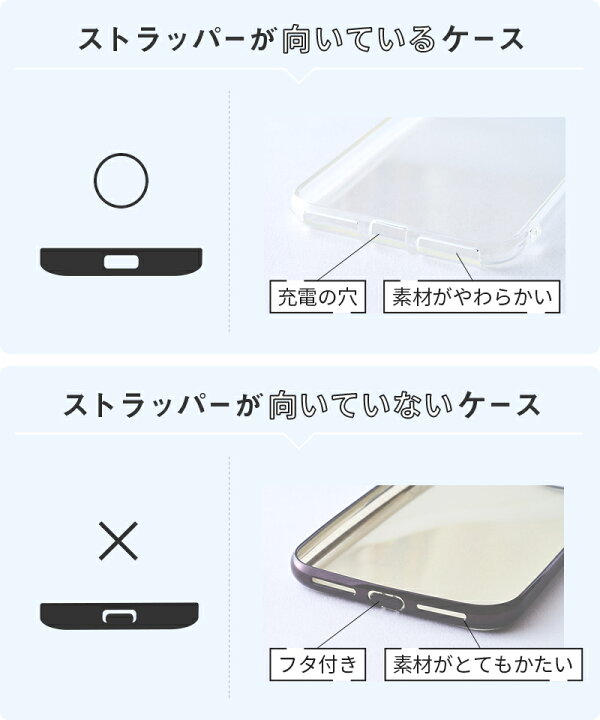 楽天市場 ストラッパー Strapper 公式 スマホ ストラップ 全機種対応 携帯ストラップ ハンド ストラップ 付き Iphone 13 12 11 Se Pro Mini Promax アンドロイド 対応 ケース や カバー に はさむ 取り付け 外付け 後付け ストラップホール 金具 落下防止 ストラップ
