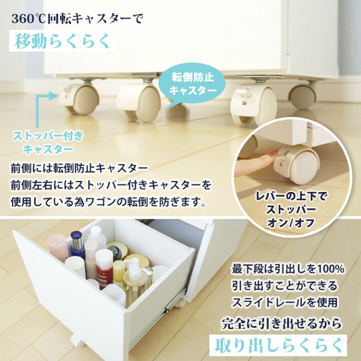 楽天市場】ドレッサー ワゴンセット ワイド 幅120cmデスク ハイタイプ 